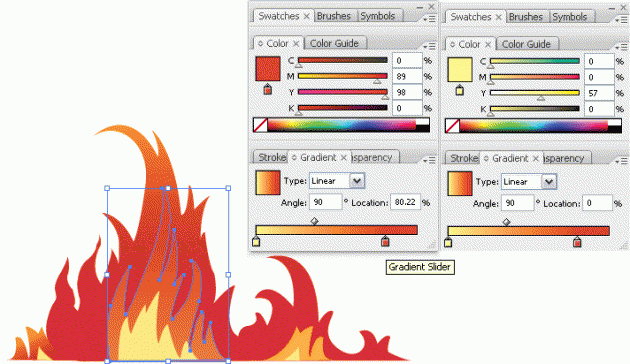 Quick And Easy Way To Create Flame In Adobe Illustrator Quick And Easy Way To Create Flame In Adobe Illustrator