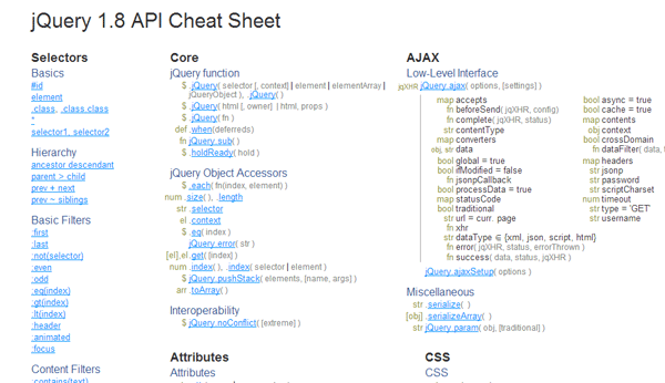 jQuery API Cheat Sheet