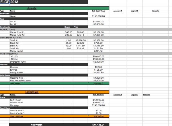Free Excel Budget Template Collection for Business and ...