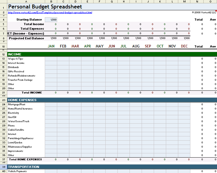 Sample Excel Budget Sheet