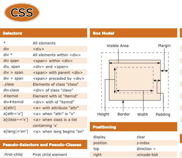 CSS cheat sheet