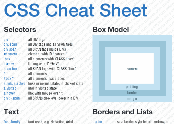 Cool CSS Cheat Sheet