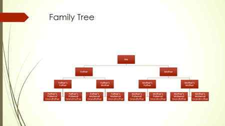 60 Influential PowerPoint Templates for Free Download